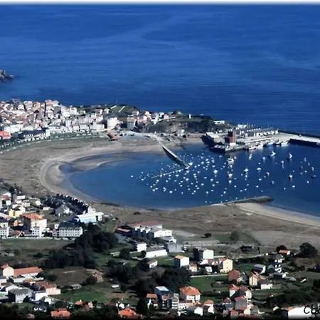 Piso En 1ª Linea De Playa Con Wifi Puerto De *